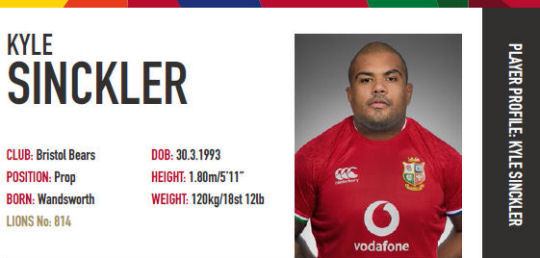 Kyle Sinckler